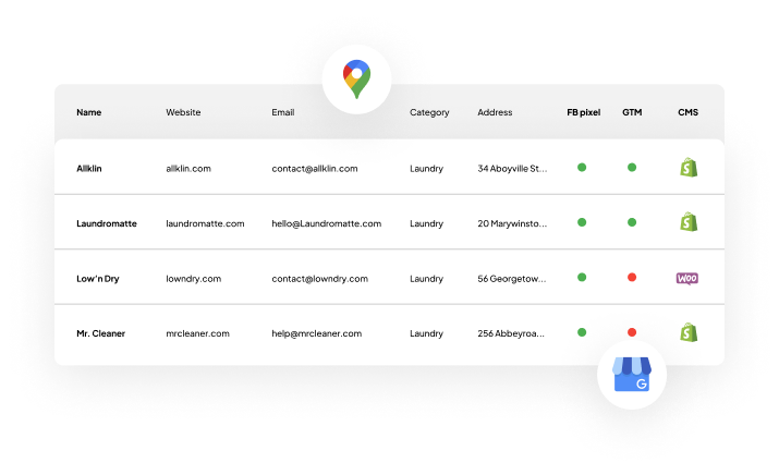 Leadinary Email Verification