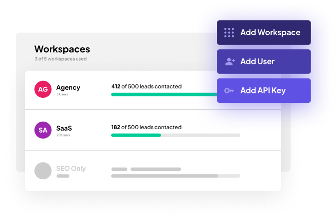 LinkedIn Automation in Leadinary