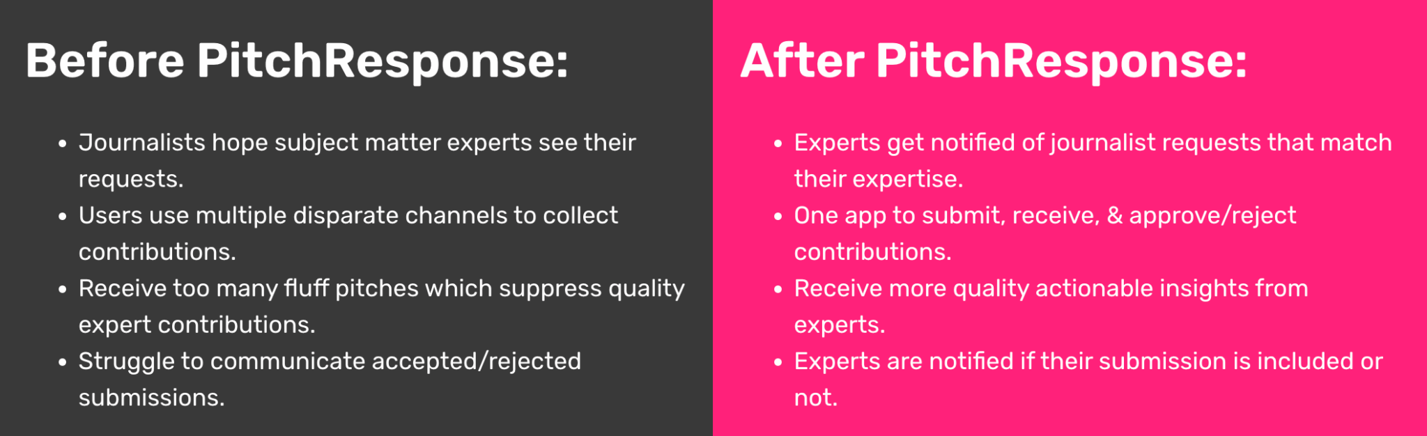 PitchResponse Integrations