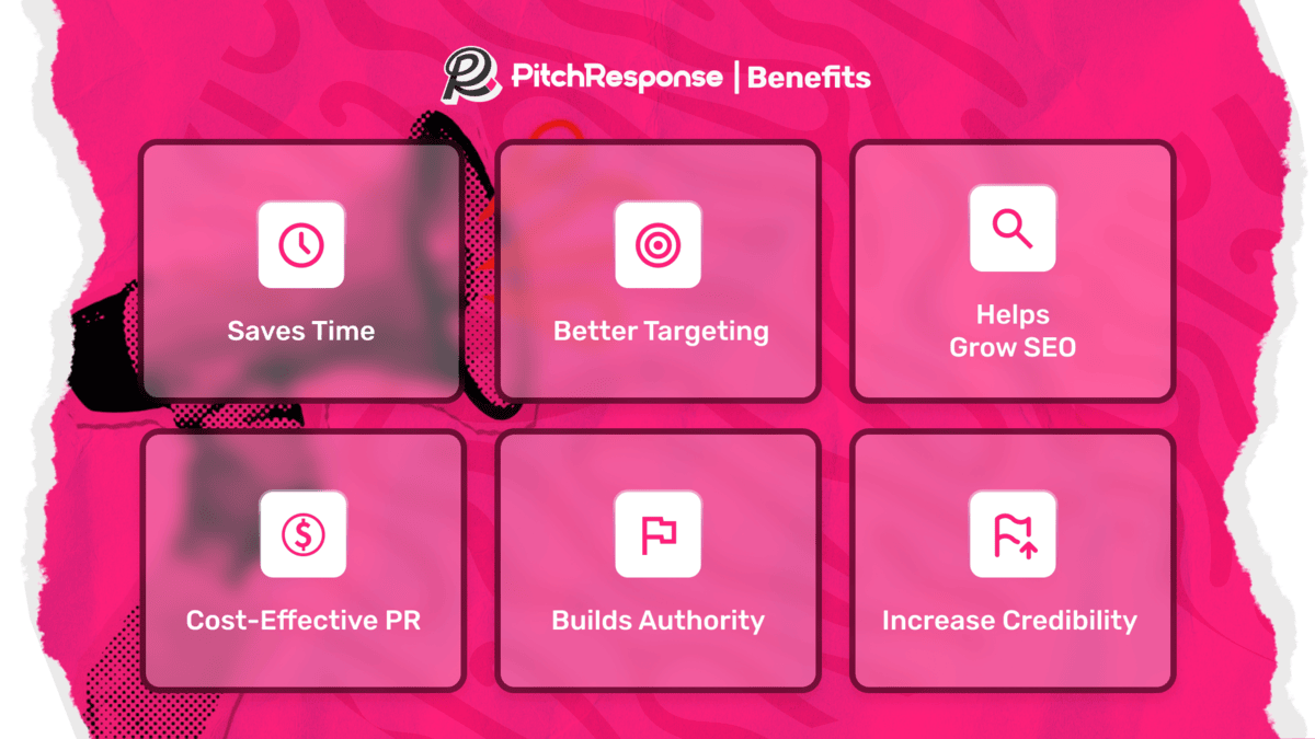 PitchResponse Benefits